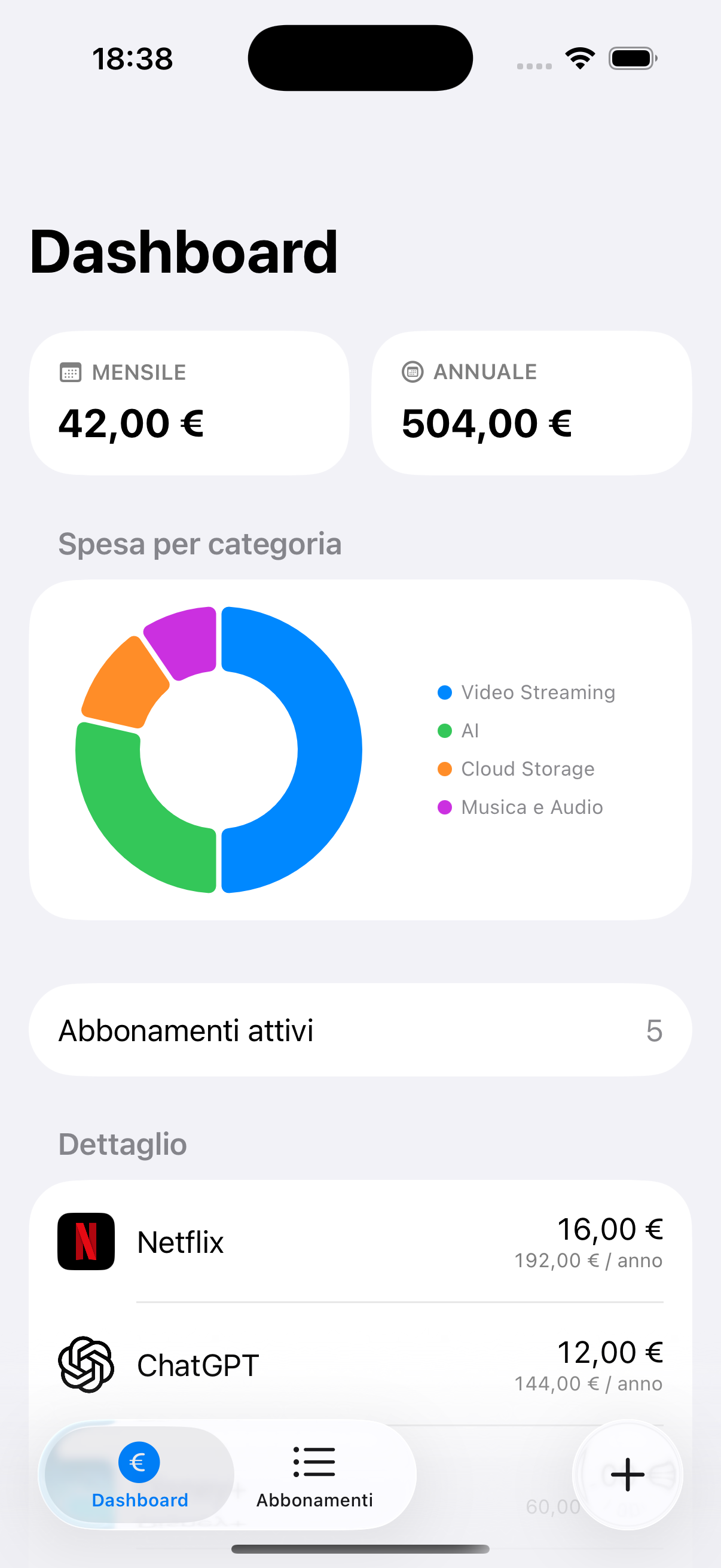 Dashboard con spesa mensile e annuale e grafico per categoria